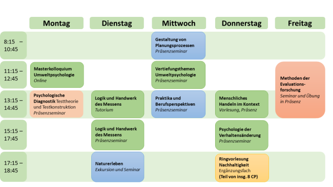 Beispielstundenplan_2Semester